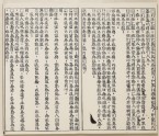 Introduction to Square Word Calligraphy (EA2009.35)
